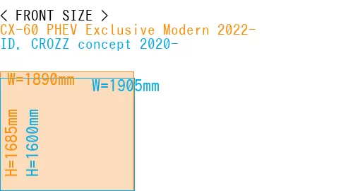 #CX-60 PHEV Exclusive Modern 2022- + ID. CROZZ concept 2020-